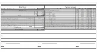 Brigade Komarla Heights Costing Details